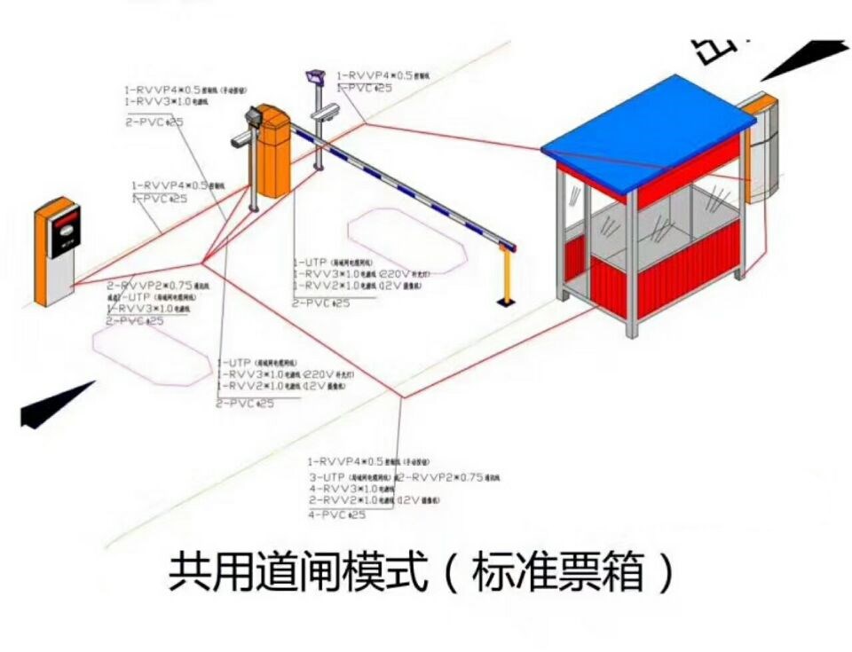 宜良县  单通道模式停车系统