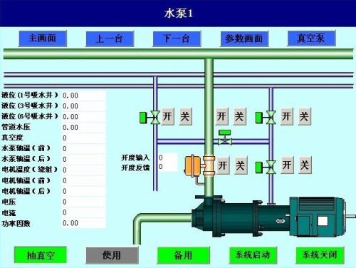 宜良县  水泵自动控制系统八号