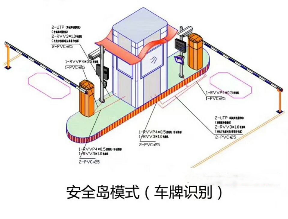 宜良县  双通道带岗亭manbext登陆