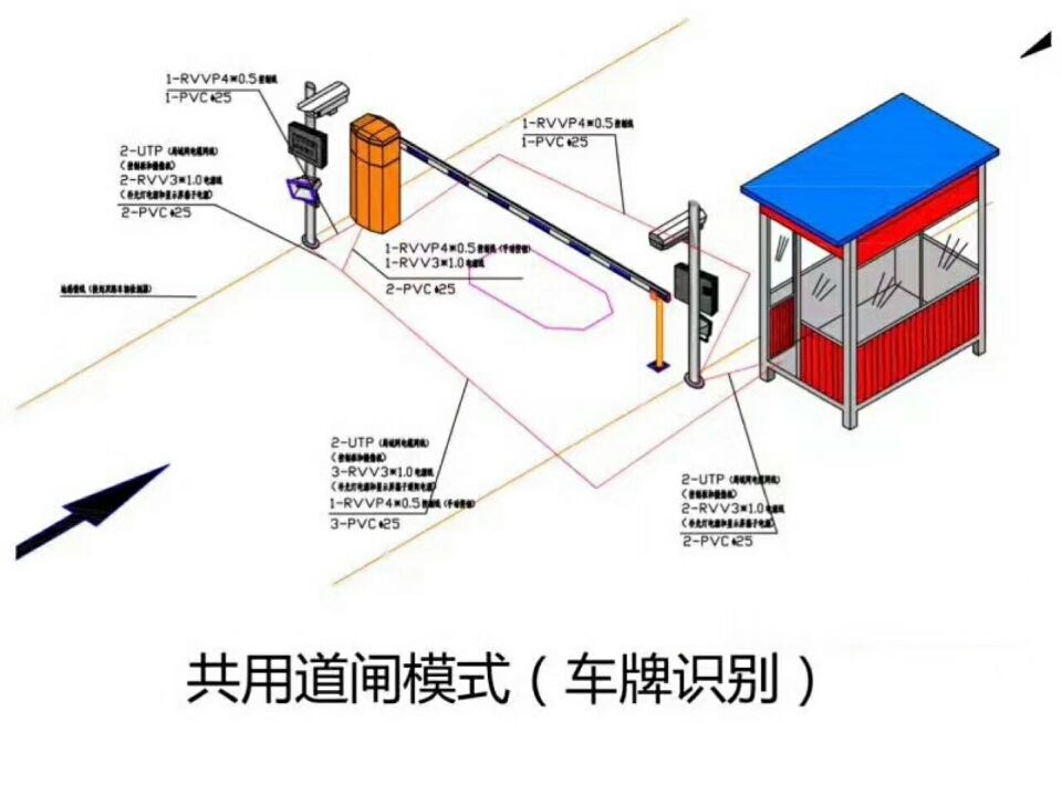 宜良县  单通道manbext登陆
系统施工